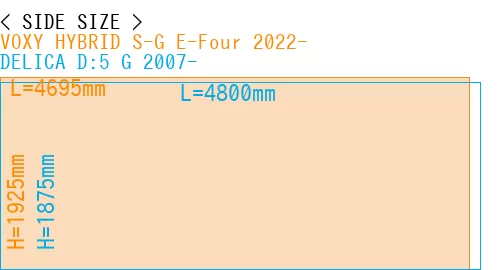 #VOXY HYBRID S-G E-Four 2022- + DELICA D:5 G 2007-